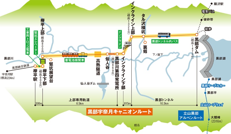 欅平散策 猿飛峡～名剣温泉: クリのウォーキング日記