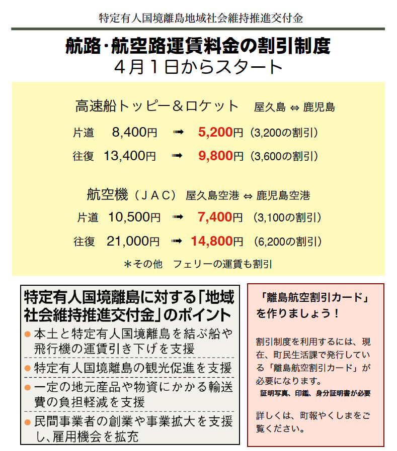 日本一周 種子島へのバイク輸送方法・鹿児島からのバイク乗船方法まとめ鶴屋のガレージ整備＆旅日記