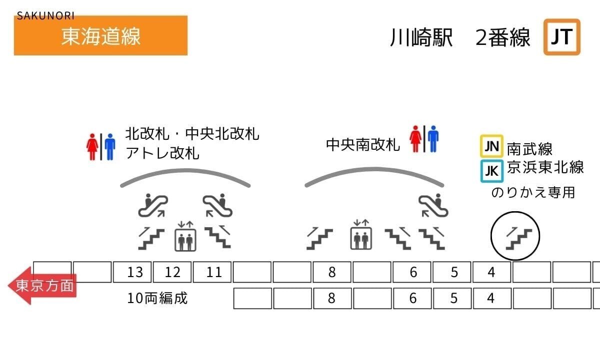 JR川崎駅「北口自由通路」が完成するとどう変わる？ -はまれぽ.com横浜 川崎 湘南