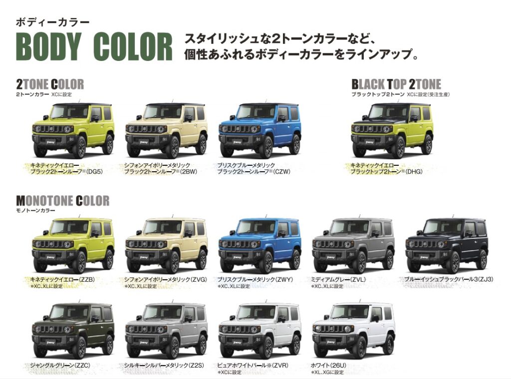 ジムニーの値段は高いの？価格や特徴とジムニーシエラとの違いを徹底解説中古車の ネクステージ
