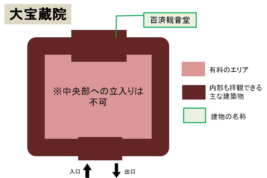 大宝蔵院 法隆寺- 奈良寺社ガイド