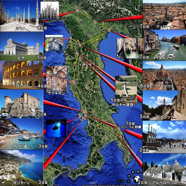 イタリアの州と県、主要都市について 解説 説明