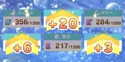 ウマ娘 友情トレーニングの発生条件と計算式 -