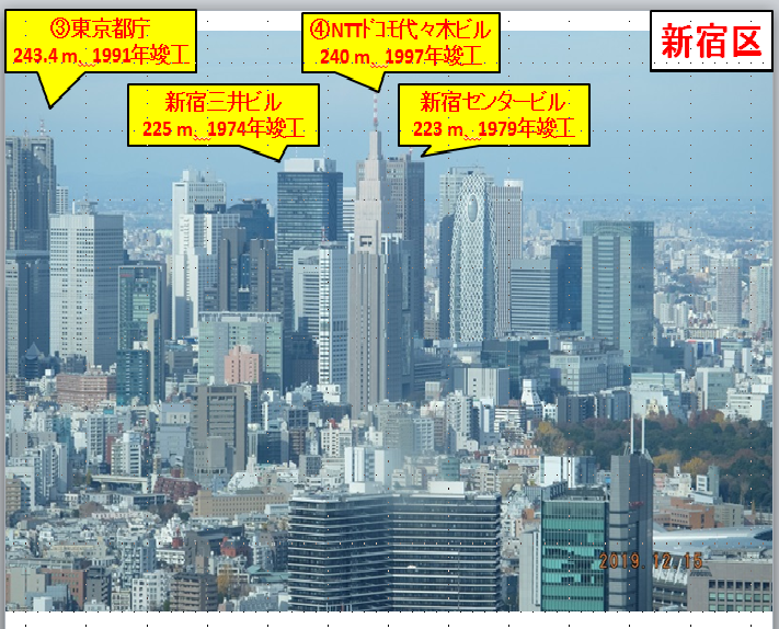 新宿歌舞伎町に新複合施設「東急歌舞伎町タワー」ホテル・映画館・劇場・Zepp ホールを含む超高層ビル - ファッションプレス