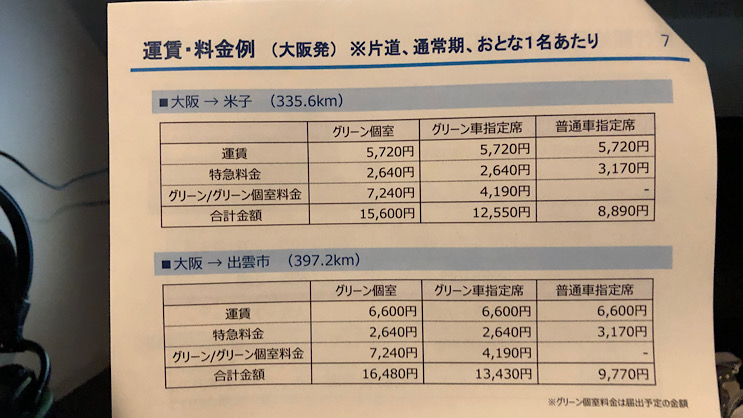 「ウエスト エクスプレス銀河」の車内&ファーストシート乗車記 予約方法、料金なども紹介！ドルフィン日記