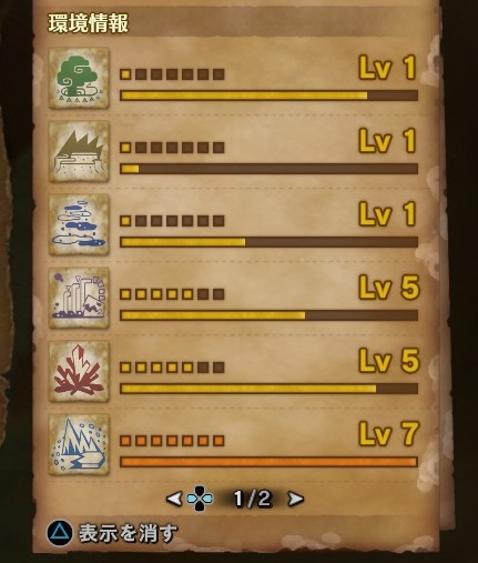 導きの地おすすめレベル上げ 方下げ方。効率の良い最も簡単な方法。3か所Lv7の11777or17717へのおすすめチャート MHWアイスボーン │ハトガジェ