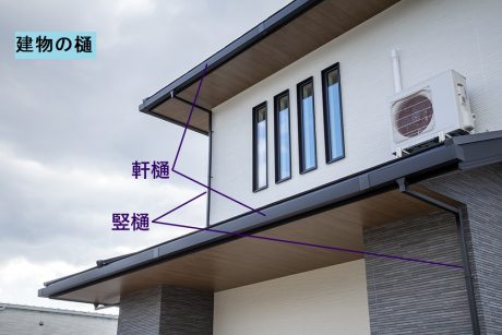 建物を守るいろいろな樋の形状や特徴について堺市で屋根リフォーム・雨漏り修理なら街の屋根やさん堺店