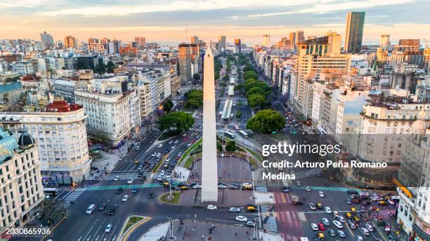 H.I.S. ブエノスアイレス街歩き！日本語プライベートガイド付きウォーキングツアーブエノスアイレス アルゼンチンのオプショナルツアー海外現地ツアー格安予約