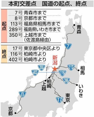 No.1 燕市 燕エリア