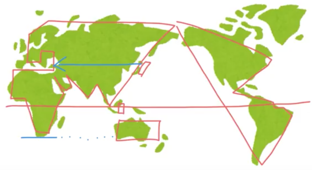 複眼的視点を持とう。 - 堀口英太郎のブログ