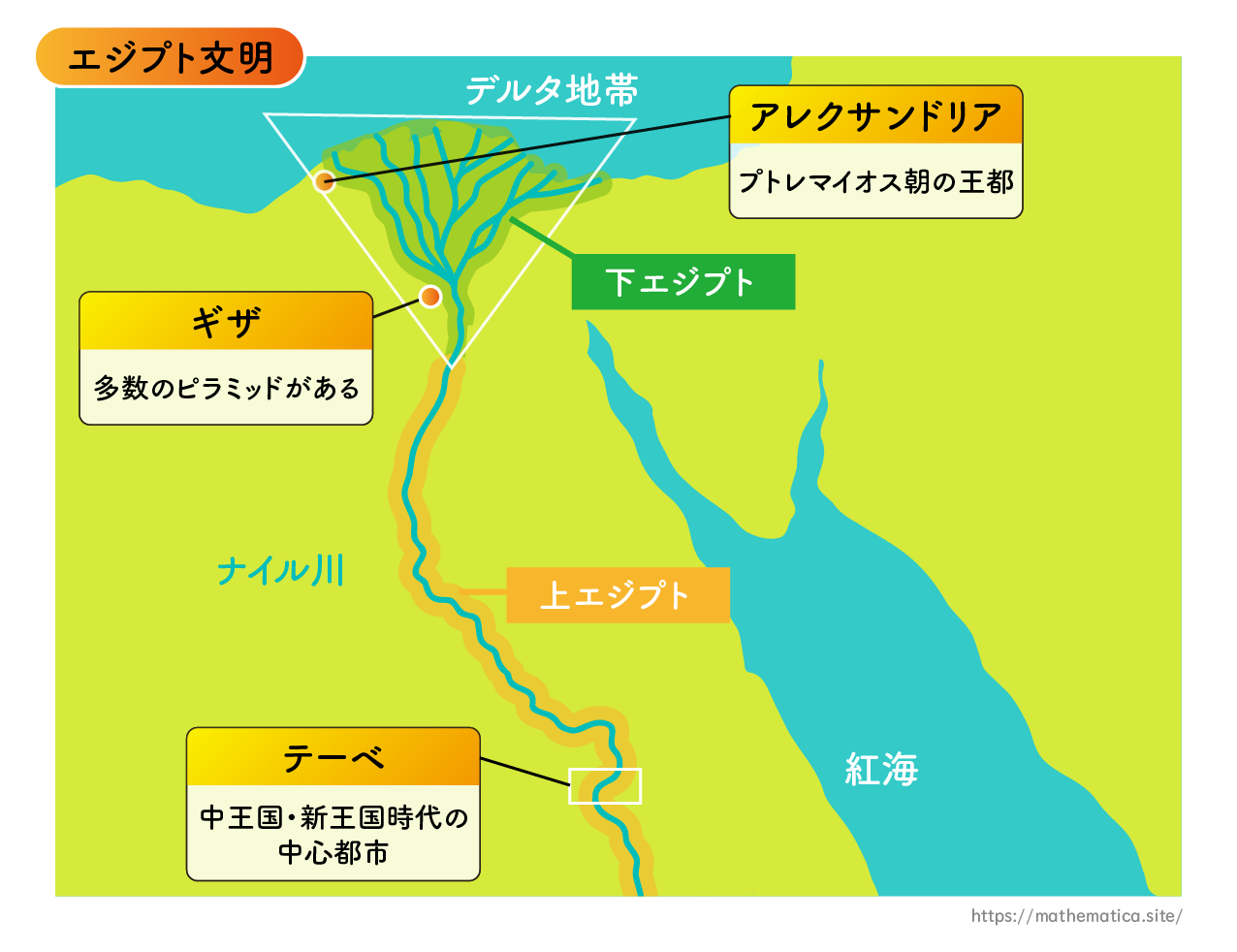 新世界紀行 エジプトの旅⑥ ピラミッドは本当にあるおかやんのバックパッカー旅ブログ
