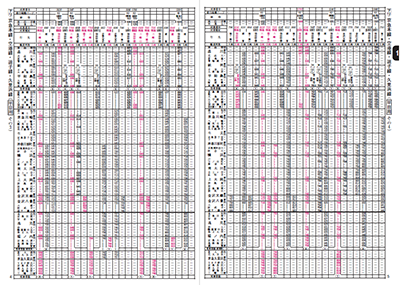 京急時刻表 10年前２冊 2015＆2016年 ダイヤ改正号●大判