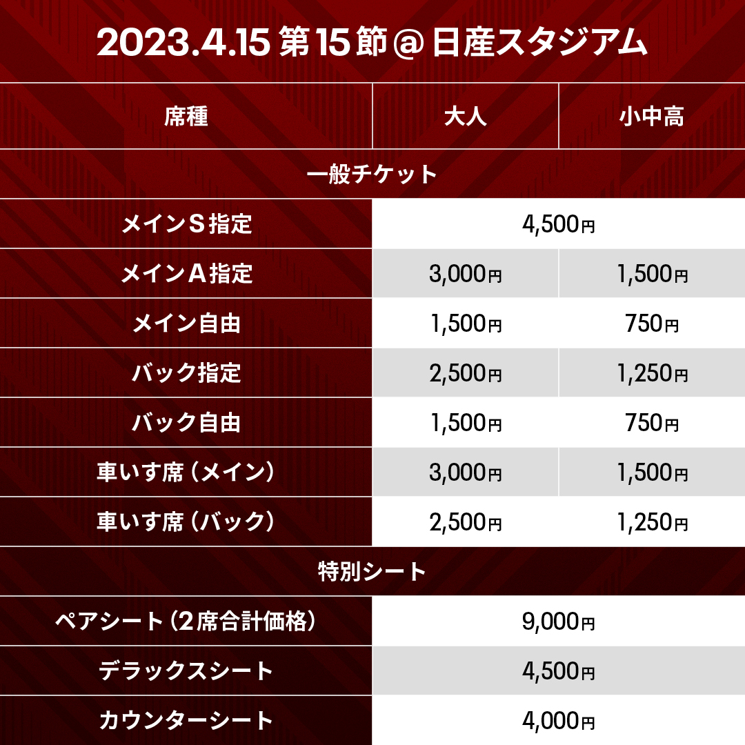 味の素スタジアム アリーナ席座席表と見え方ライブ基地