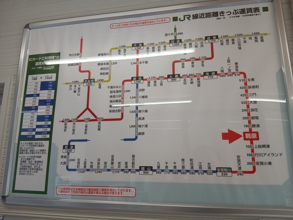 ＪＲ外房線鵜原駅 ホームメイト