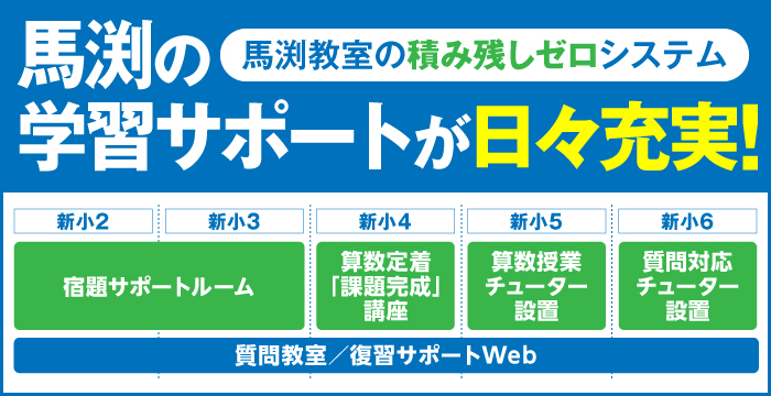 馬渕教室 高校受験 千里中央本部校 の口コミ・料金をチェック -