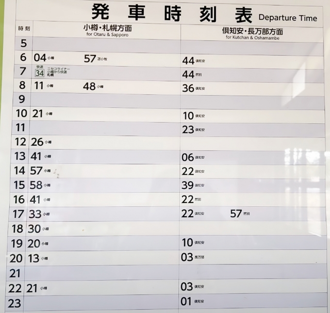 写真：後志撮影スポット「函館本線・銀山駅と然別駅 仁木町 」小樽総合デザイン事務局デザイン・ホームページ制作