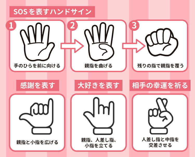 表と裏で違う「アロハポーズ」の意味とは？由来・起源についても解説ALOCO アロコ