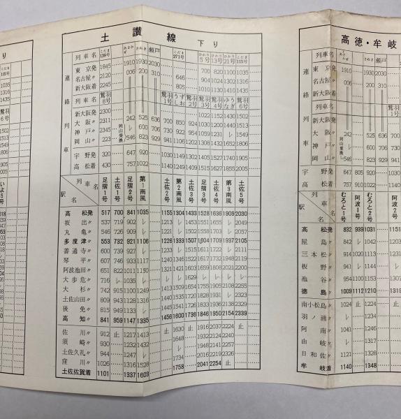 JR四国の時刻表 その３