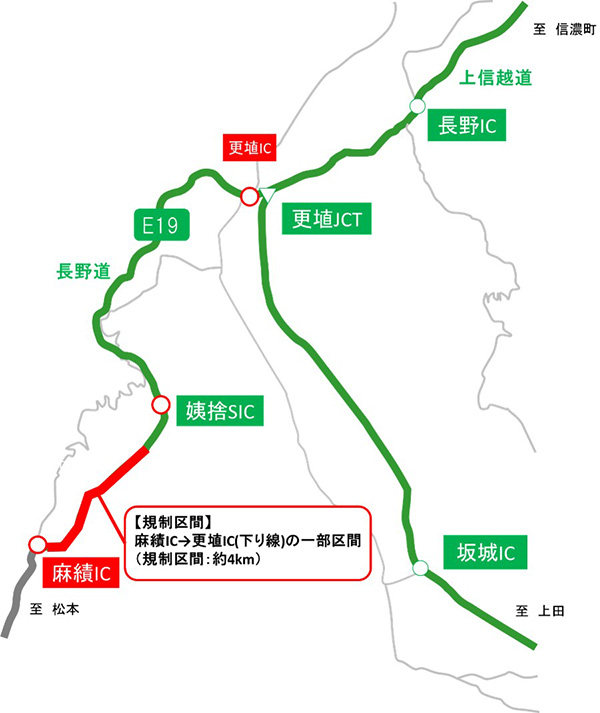 長野のサービスエリアを検索ドラぷら NEXCO東日本