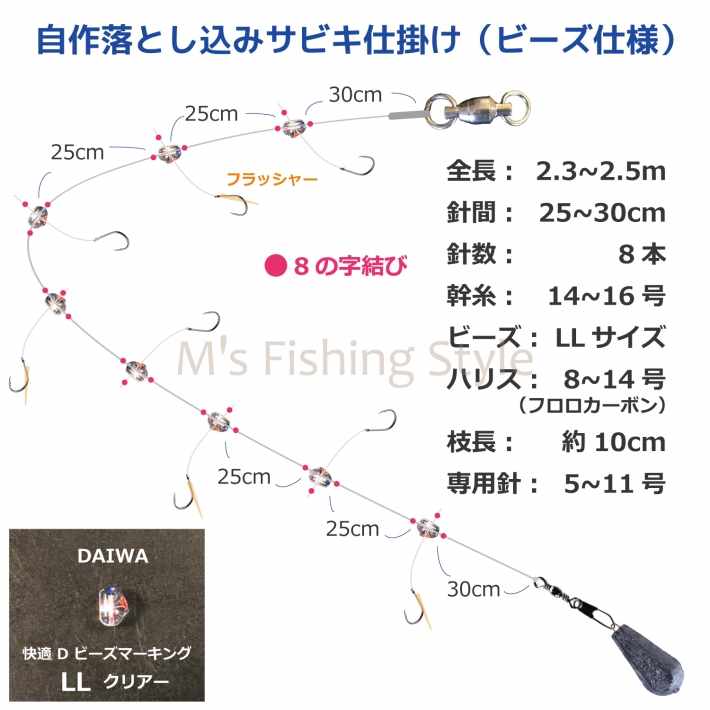 カマス泳がせ釣りの自作仕掛け紹介