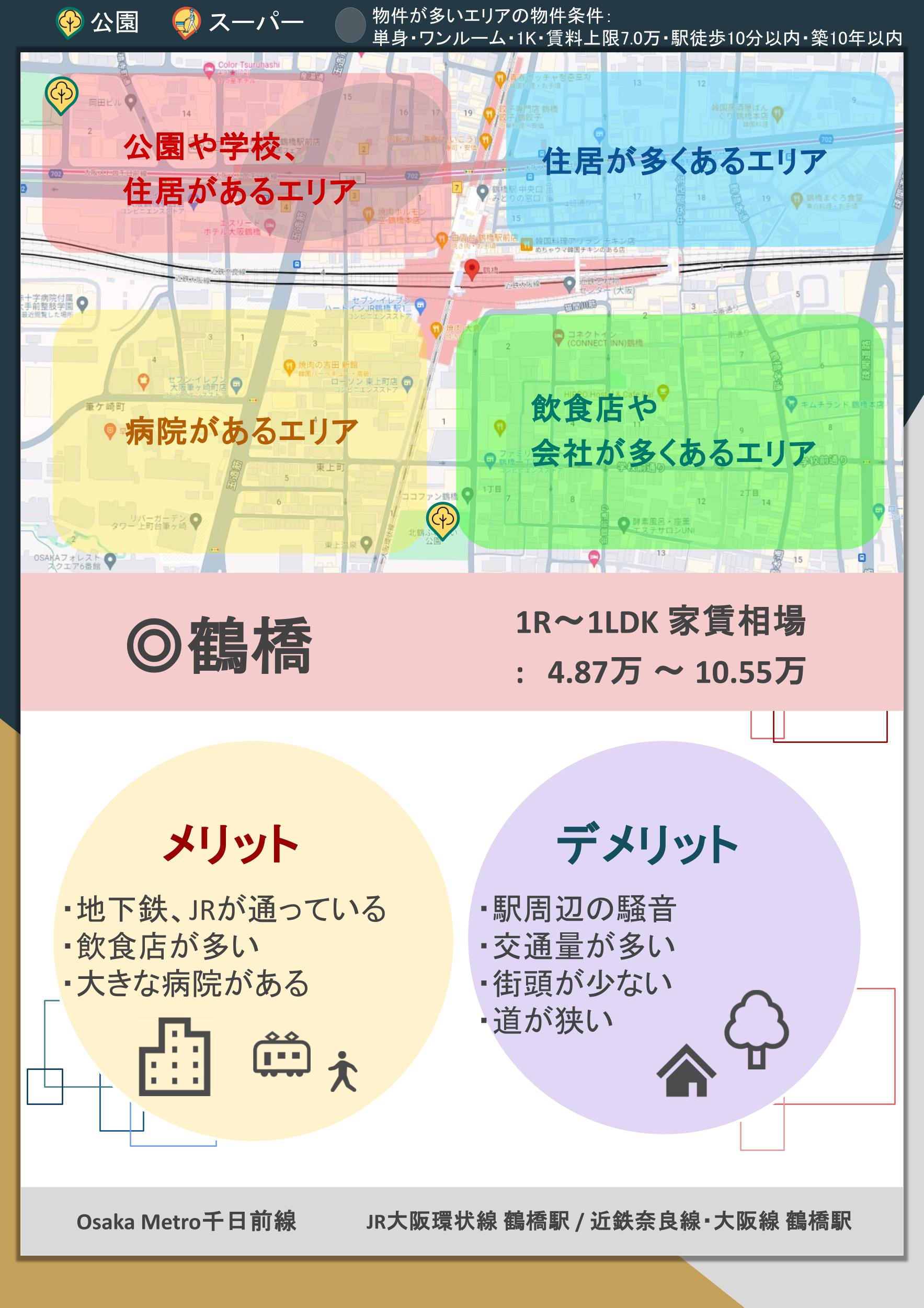 コリアンタウンで暮らす！鶴橋で自分だけの空間を見つけよう！賃貸の仲介手数料無料