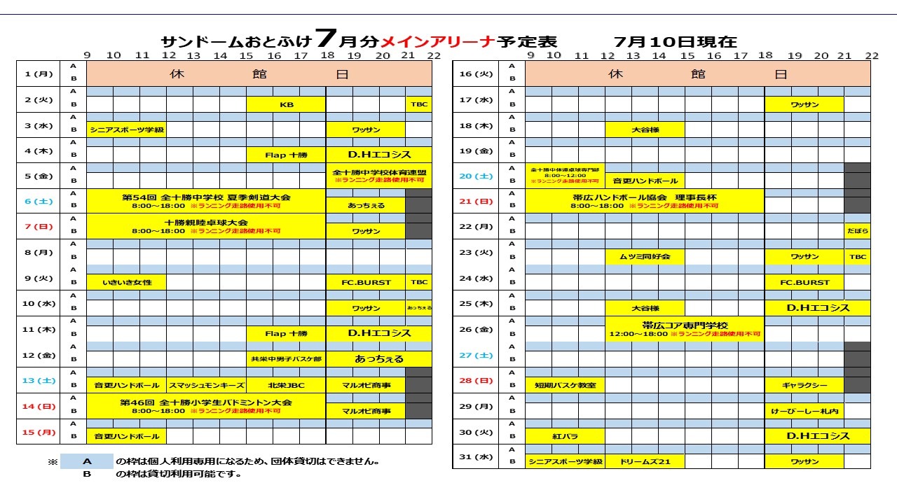 七ヶ浜町 調査総括表 1