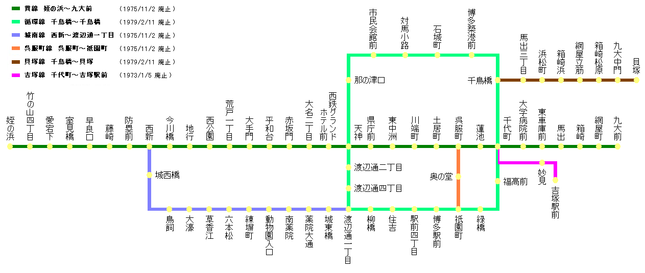 福岡県内の国鉄･JR線の歴史・変遷1889〜2023動く路線図