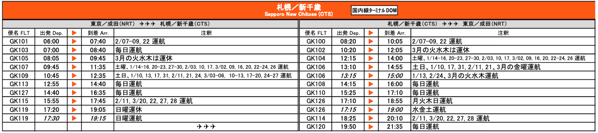 東京 成田国際空港 ⇔広島 広島空港 路線の時刻表旅するLCC
