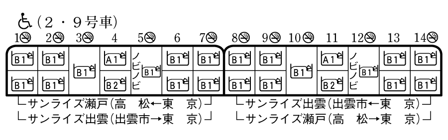 サンライズ出雲・瀬戸の予約方法まとめ！特急寝台列車で旅に出ようニコマップ