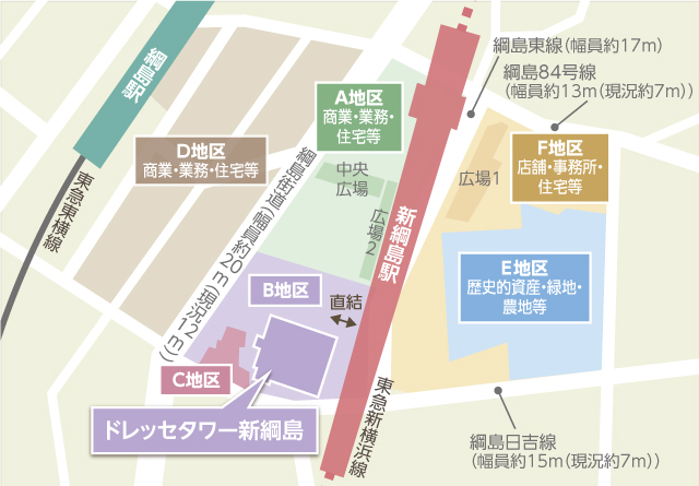 2023年3月開業の新綱島駅 再開発の現在の状況を見に行ってみた！街紹介オークラヤコラムマンション売却・購入・住みかえならオークラヤ住宅
