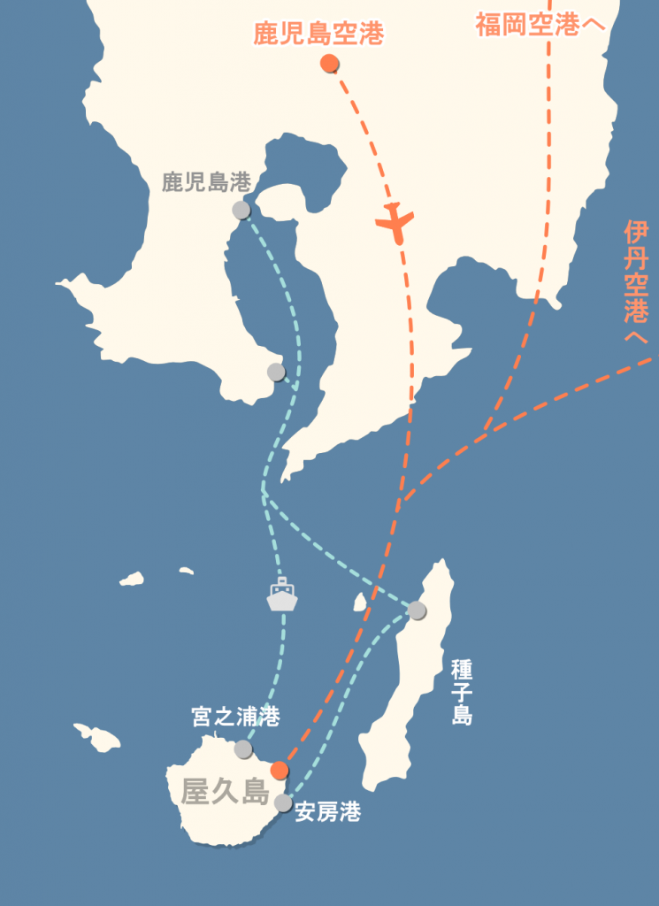2025年最新 鹿児島から屋久島の３つの行き方比較 料金・所要時間・メリット・デメリット