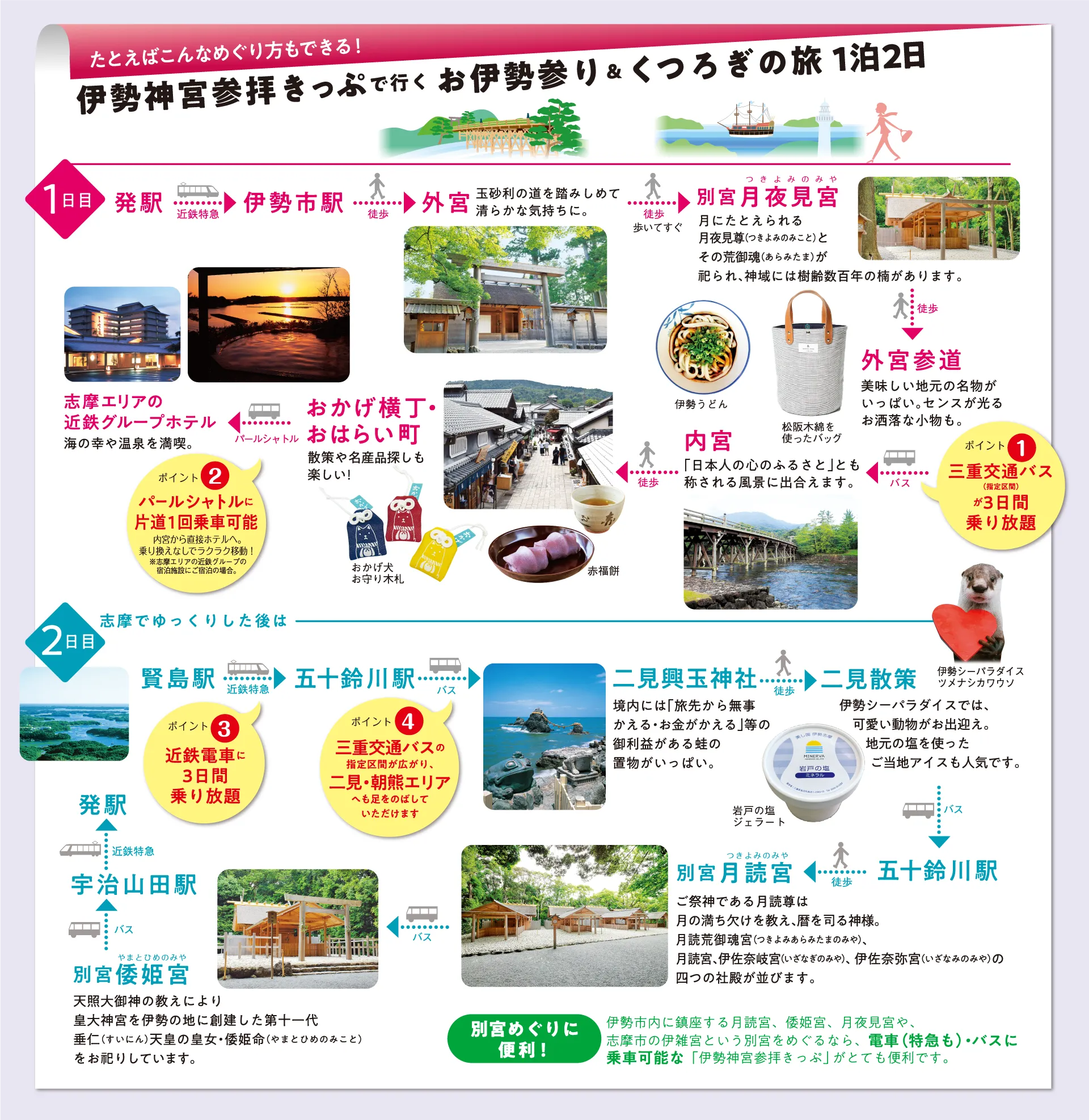 伊勢神宮へのお得な行き方はどっち？参拝きっぷとまわりゃんせを徹底比較オムニバスライフ