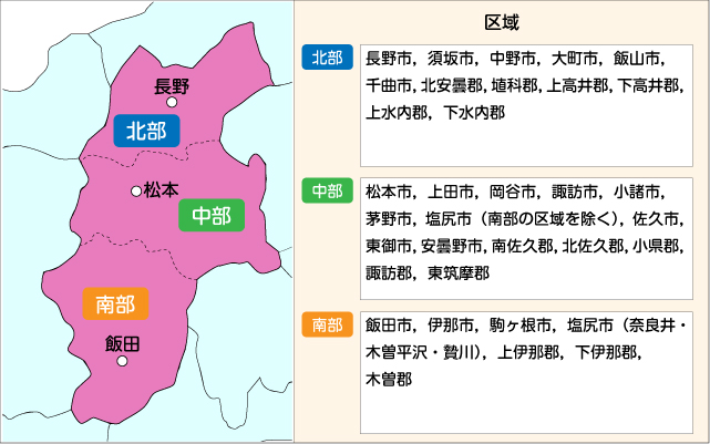 木曽南部森林組合木曽移住定住ポータルサイトKISO KURASHiわたしらしく くらすしあわせ