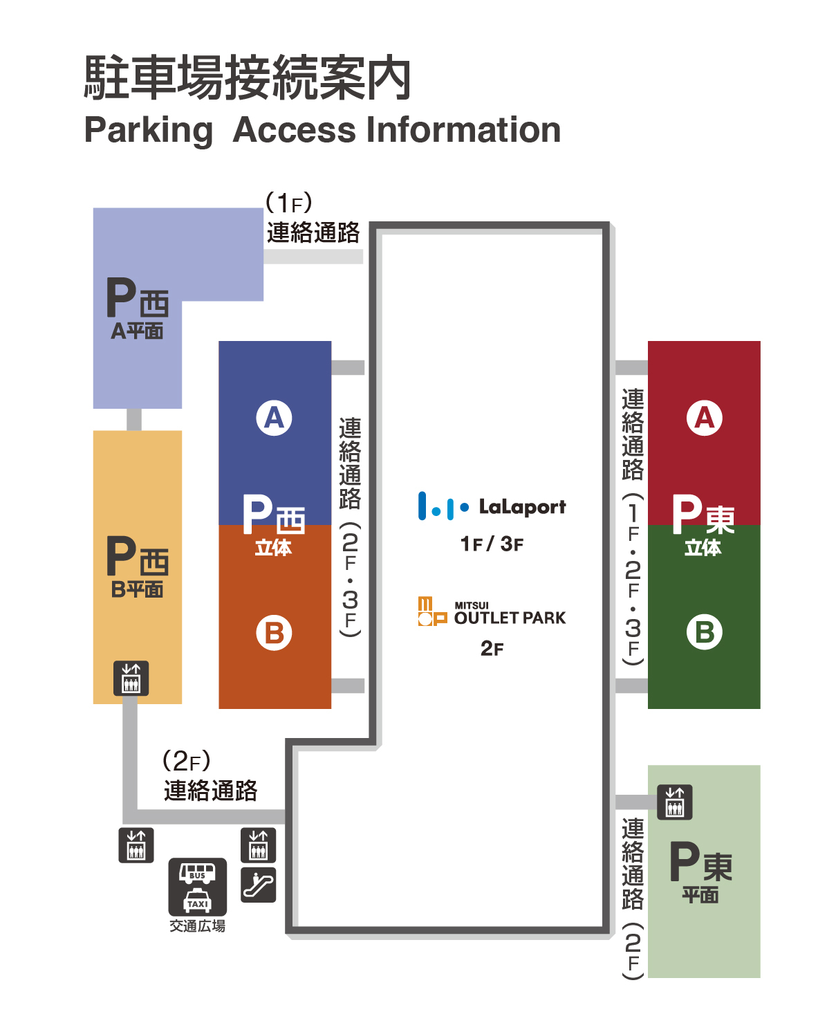 コストコ門真での買い物体験とお得な情報