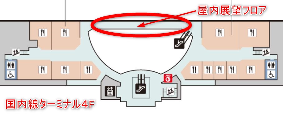 那覇の飛行機撮影ポイント 国内線展望デッキ南側MGT Greenjet