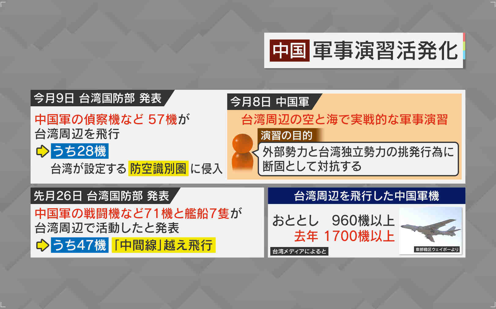 台湾の命運、日本次第 有事防衛、カギは「在日米軍」 米シンクタンク机上演習毎日新聞