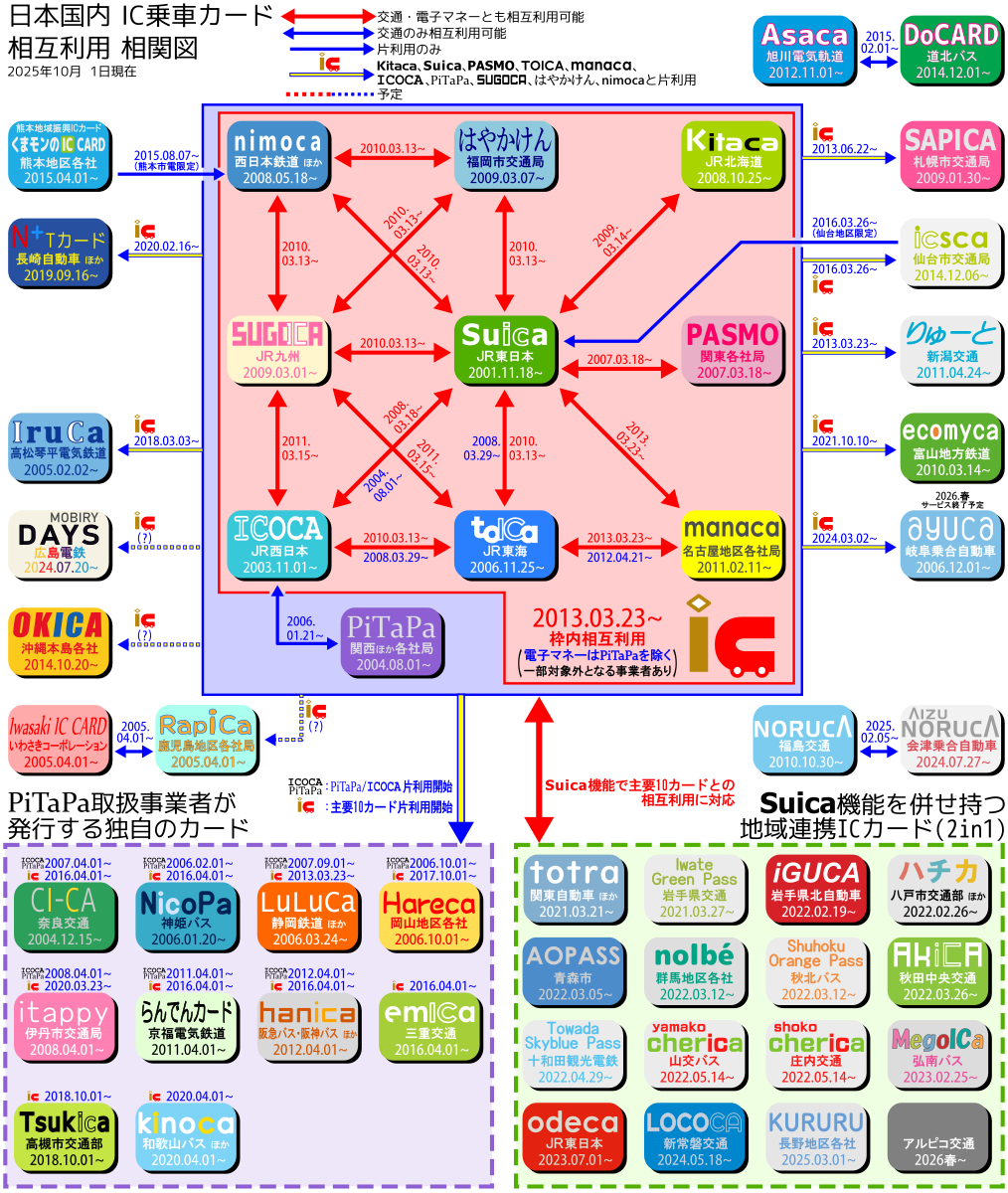 知らなきゃ損！香港国際空港の両替・エアポートエクスプレス情報他元CAのカーニバル生活