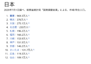 古民家で農業と音楽と自給自足。思い描いた田舎暮らしを福知山で実践！ 福知山移住者インタビュー 佐賀地区京都丹波