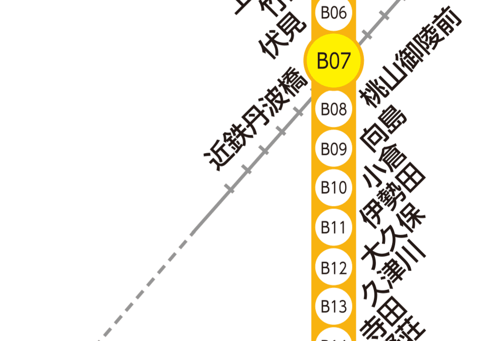路線図 配線図 大阪メトロ千日前線Osaka