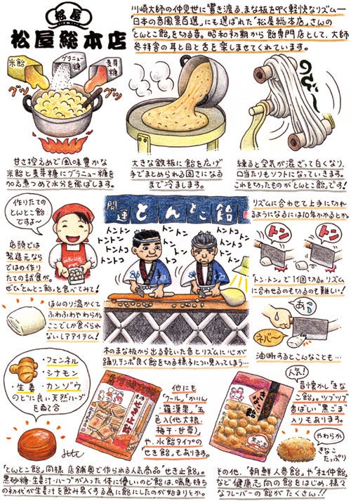 松屋総本店の家傳せき止飴神奈川 川崎大師 1868年創業明治元年老舗食堂 ~100年以上の歴史を持つ店舗を巡る旅