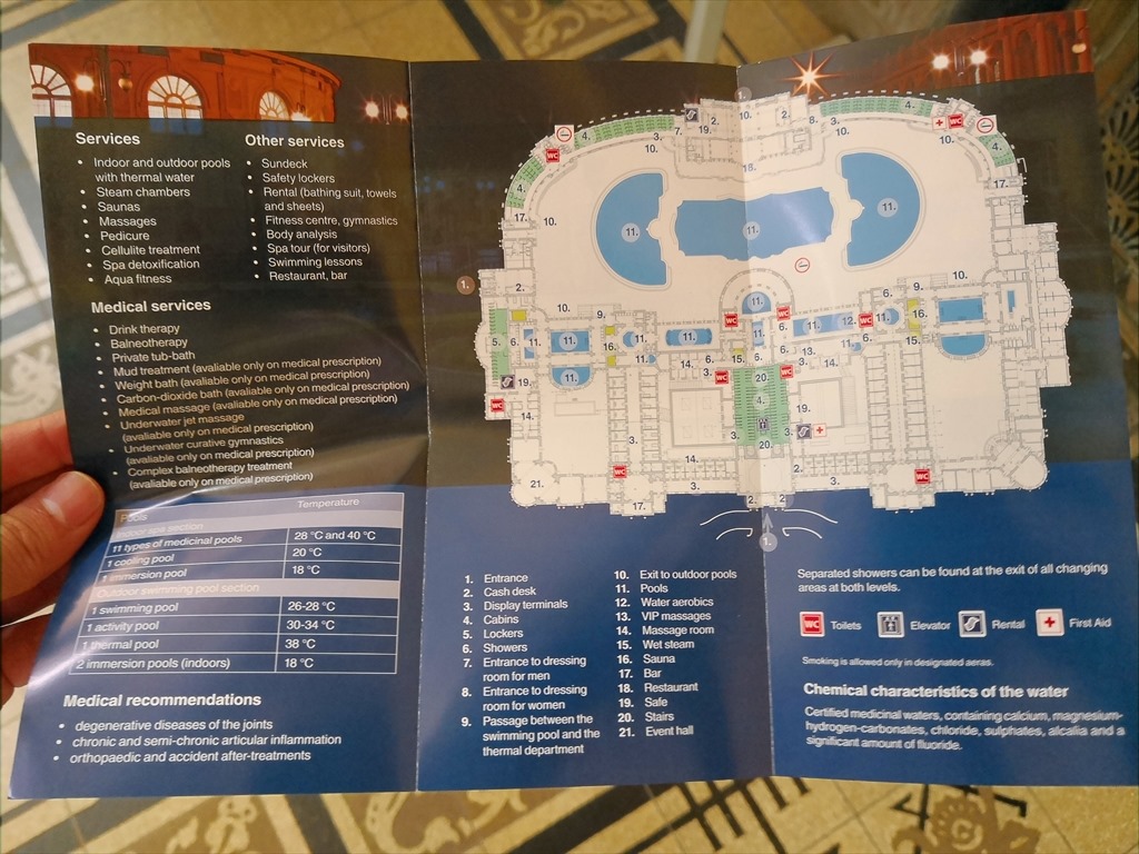 ブダペストのセーチェーニ温泉で水着を忘れる。ウィーンでフンデルトヴァッサー建築に触れる Day443-4 2024.8.6～7Yuru SoloTravel