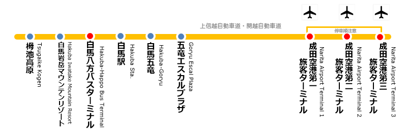 グリーンシーズン「八方尾根⇔白馬岩岳⇔栂池高原」無料シャトルバスのご案内！公式 白馬つがいけマウンテンリゾートHAKUBATSUGAIKE