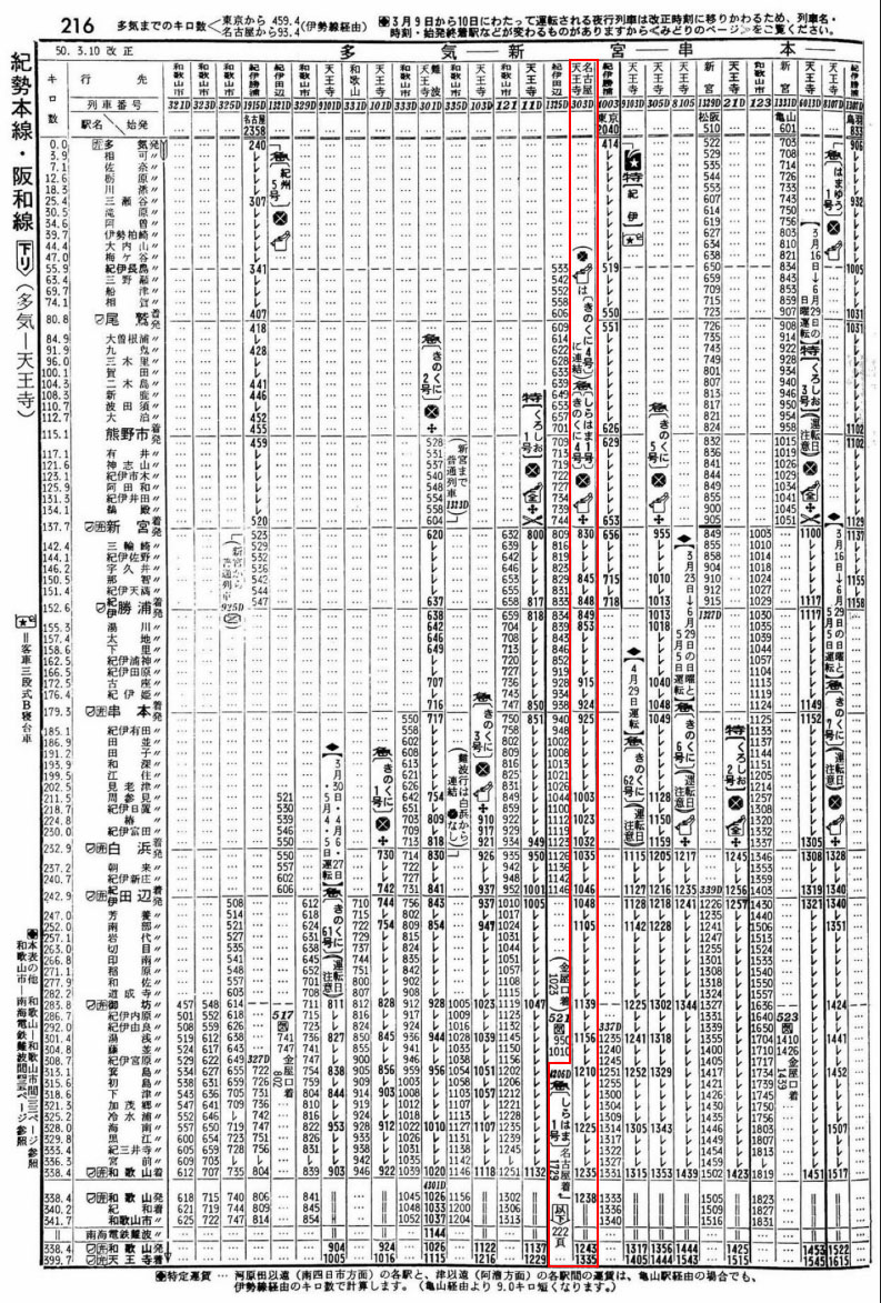ドーラウィングス 1 48