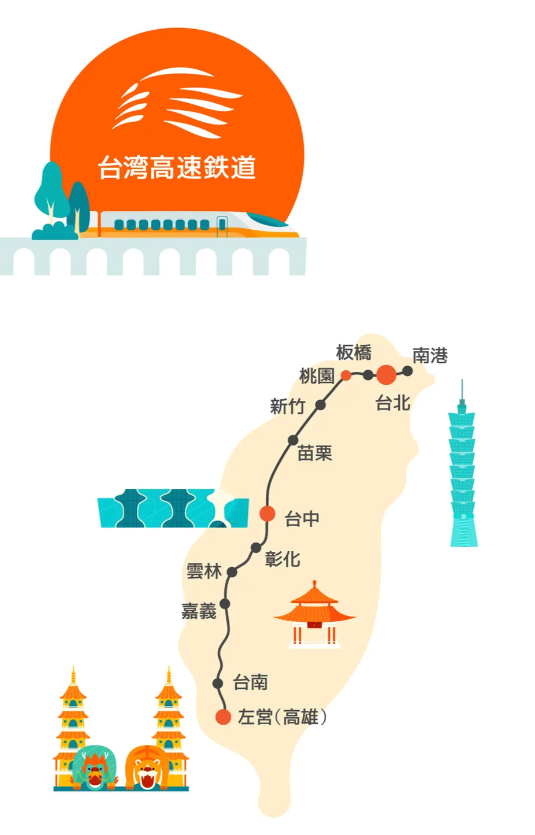 台湾の新幹線ってどう？グリーン車に乗ったら最高すぎた🥹, 台湾の新幹線 高鐵