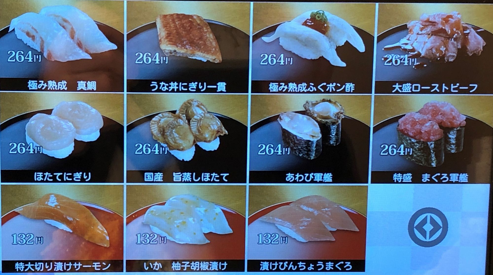 くら寿司原宿店の全メニュー、予約方法をわかりやすく掲載はらぺこパンダの高等遊民日記