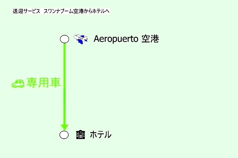 バンコク・スワンナプーム空港からバンコク市内ホテルへの5つの移動手段を解説！ 2025年最新版