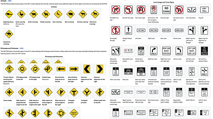 標識がわかりにくいのは本当か？ 異文化理解も旅の楽しみになる自動車情報・ニュース WEB CARTOP