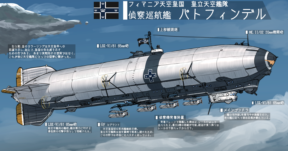 空中空母 - Wikipedia