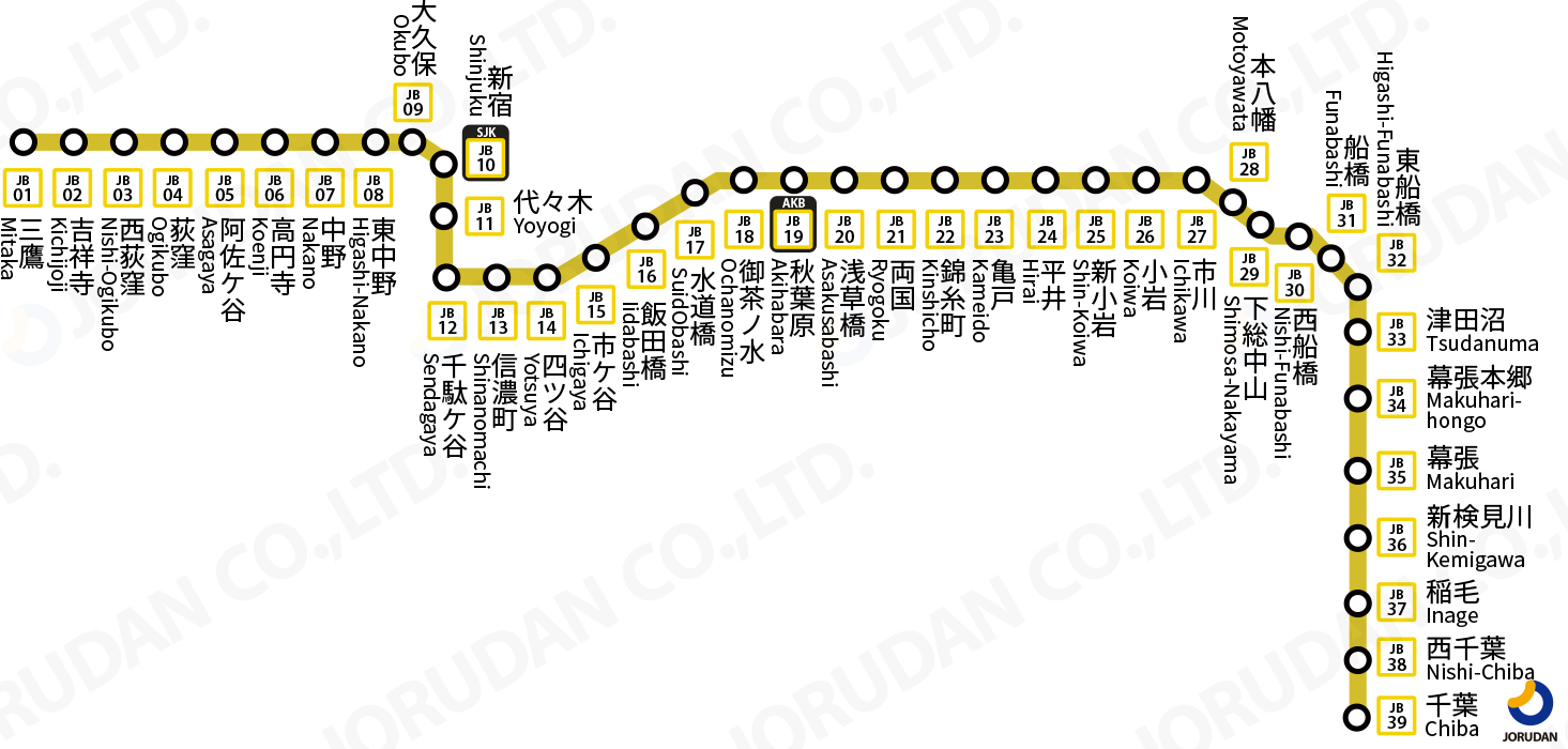 動く路線図 ＪＲ東日本・中央線快速 中央本線特急はちおうじ１号 東京〜八王子 -