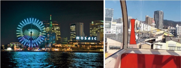 kikumaru45さんの投稿 モザイク大観覧車ことりっぷ